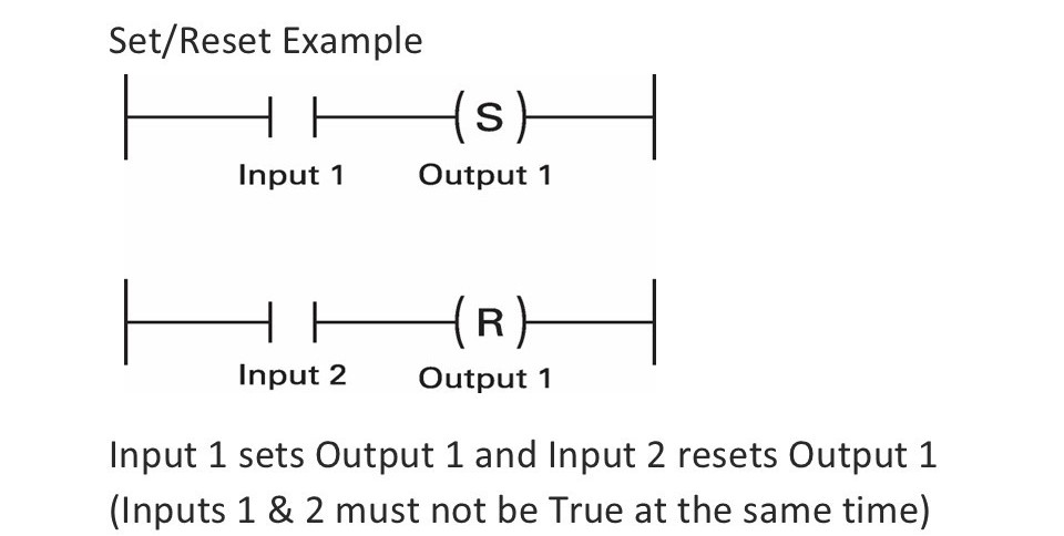 PLC Ladder Logic: Your First Steps into Industrial Automation Magic SET RESET PLC