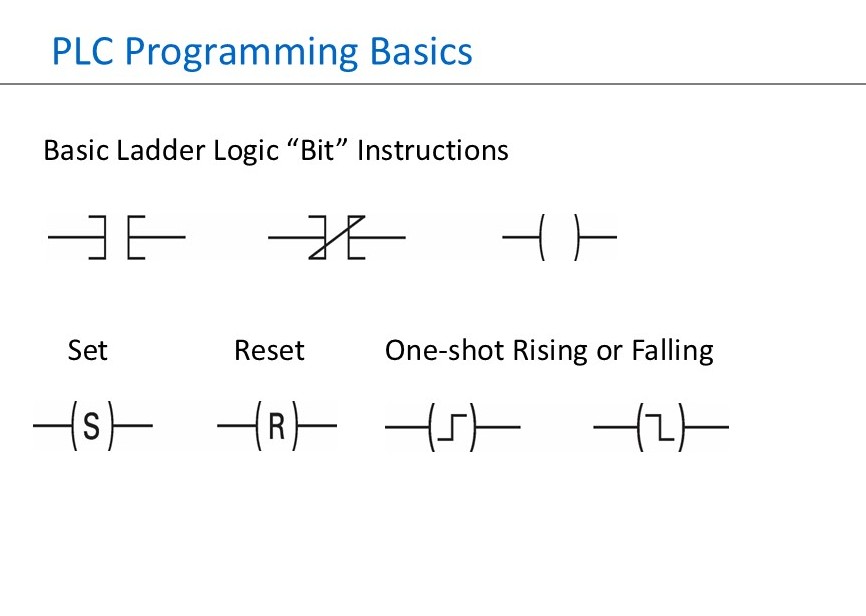 PLC Ladder Logic: Your First Steps into Industrial Automation Magic INPUT TYPES IN PLC