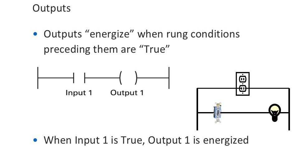 PLC Ladder Logic: Your First Steps into Industrial Automation Magic PLC OUTPUT
